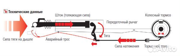 Аварийный трос тормоза наката прицепа с крюком AL