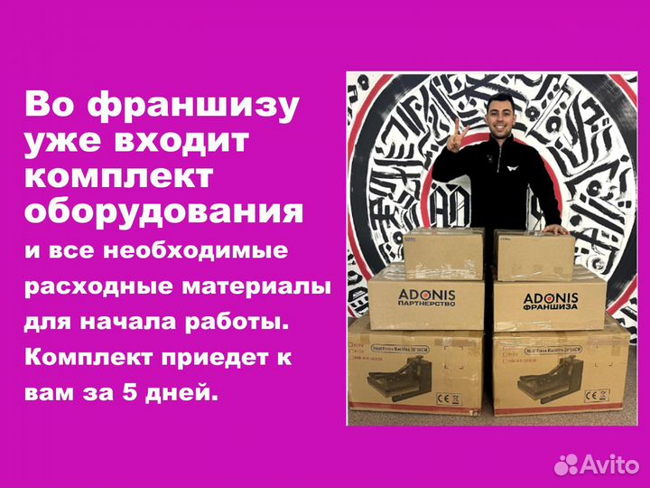 Готовый бизнес на WB и Ozon прибыль 1,5 млн