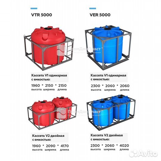 Пластиковая емкость