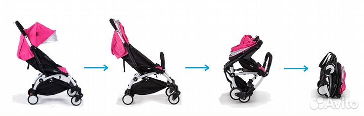 Коляска прогулочная YoYa 175 mikpin прокат