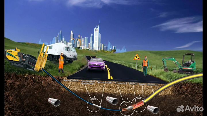 Проколы гнб