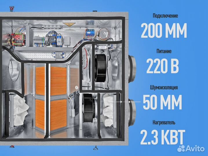 Приточно-вытяжная установка 200 мм с рекуператором