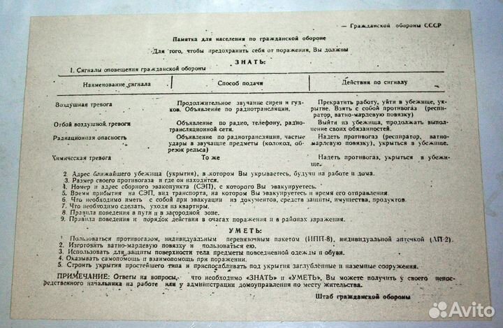 Учебник По Гражданской Обороне Из СССР 1986 Новый