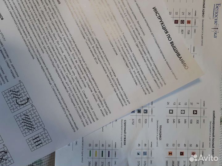 Схема для вышивки Амстердам. Мост через канал