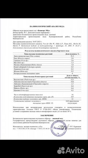 Свежий мёд 2023