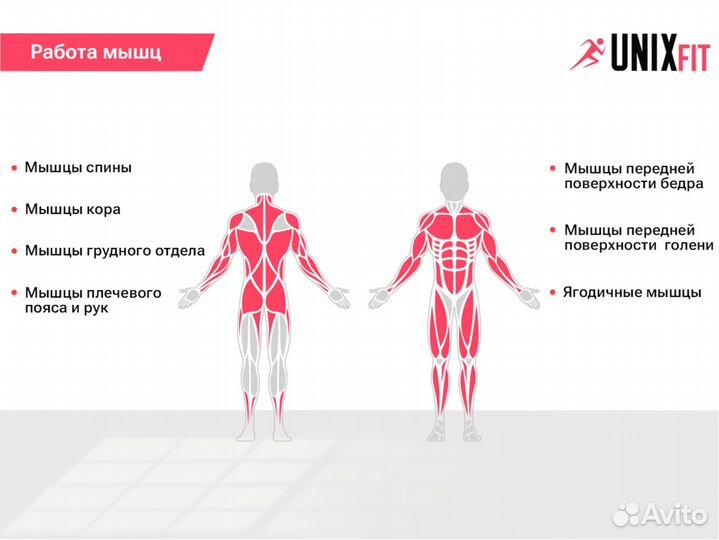 Силовой комплекс unix Fit block 70