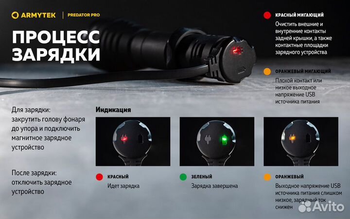 Armytek predator PRO magnet USB (холодный свет)