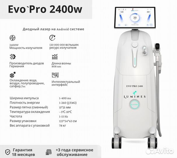 Диодный лазер для эпиляции люминес Evo’Pro 2400W