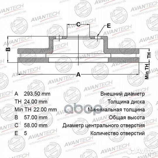 Диск тормозной avantech BR0605S avantech