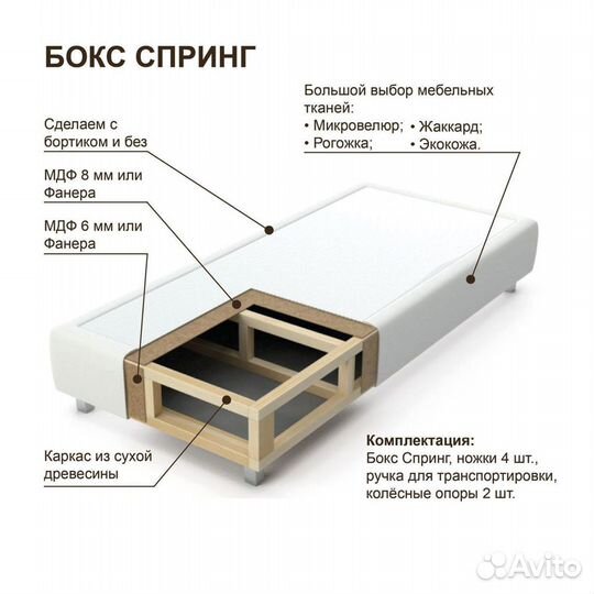 Кровать Бокс Спринг 200х140х30 микровелюр