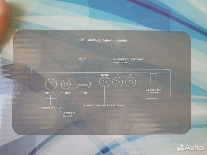 Приставка для антенны телевизора