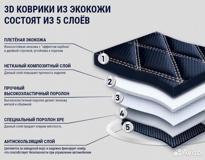 Коврики премиум Audi A8 3-D4 + ворс. Чёрн/беж