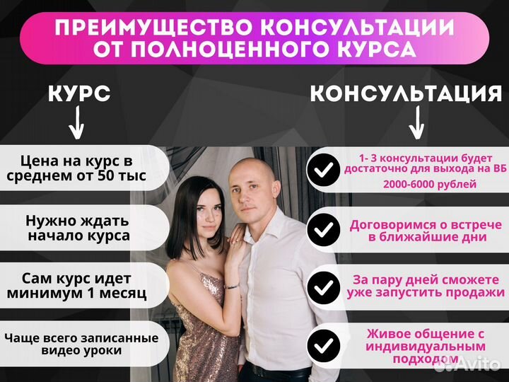 Консультация по wildberries