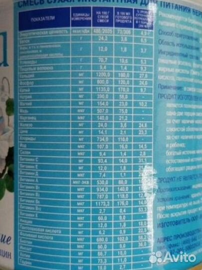 Смесь для беременных и кормящих