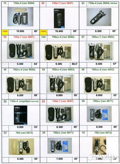 Электробритва Braun Series 5 5145s тип 5769, тип 2