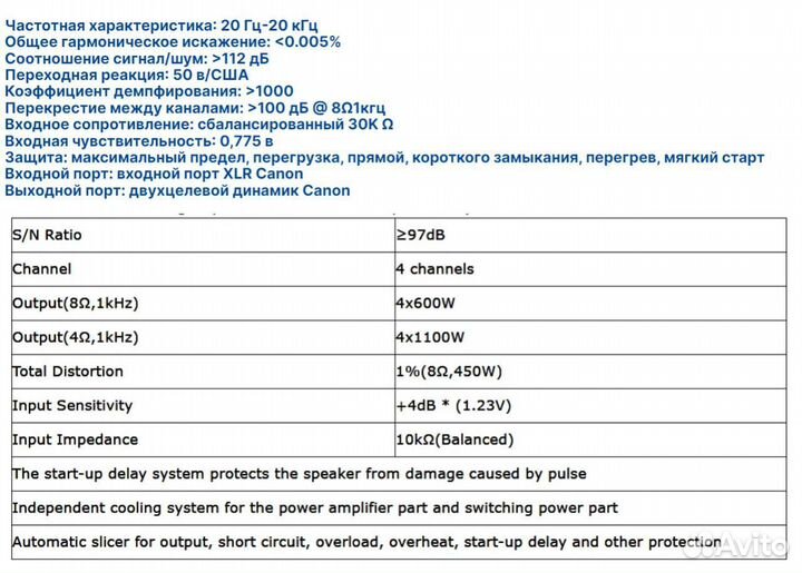 Усилитель мощности цифровой 4х600watt