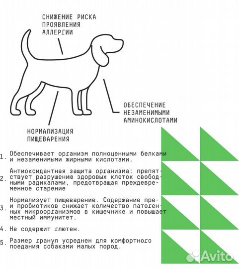 Корм для собак AJO Аджо Dog Mini Hypoallergenic