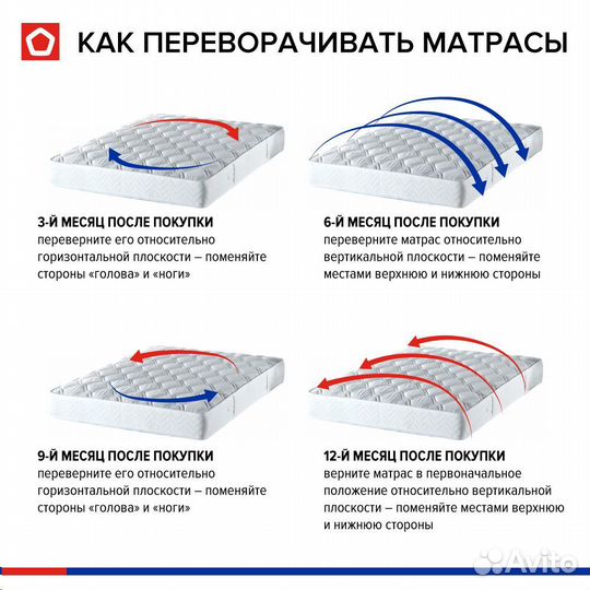 Матрасы с Доставкой