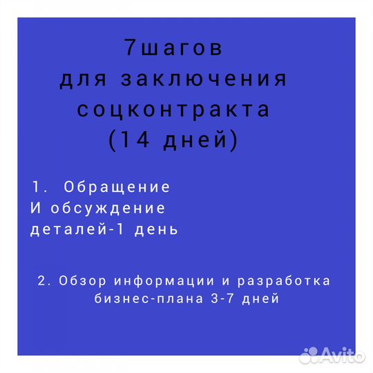 Бизнес -план для соцконтракта