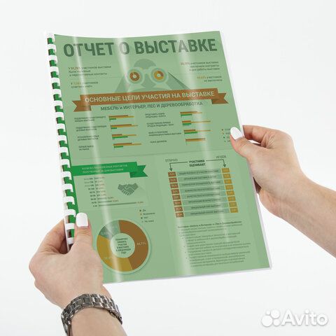 Обложки пластиковые для переплета, А4 150 мкм