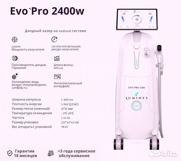 Диодный лазер люминес EvoPro 2400