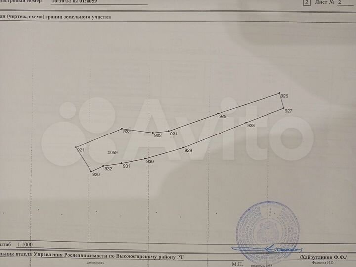 Участок 19,6 сот. (ИЖС)