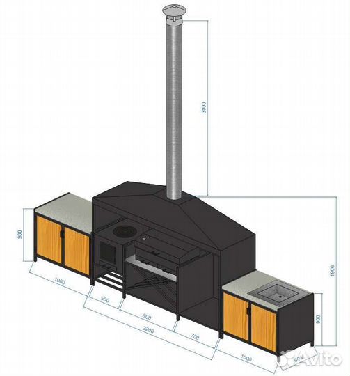 Мангал с крышей