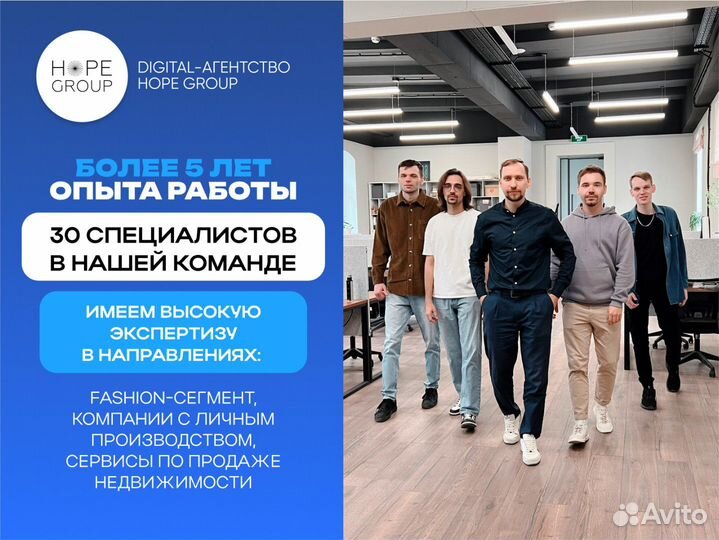 Telegram Ads. Таргет. Настройка рекламы