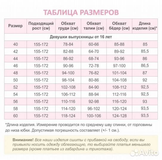 Школьный Фартук и платье