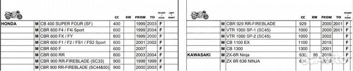 Колодки G-Brake 2 пары GM01076S FA265 MCB819