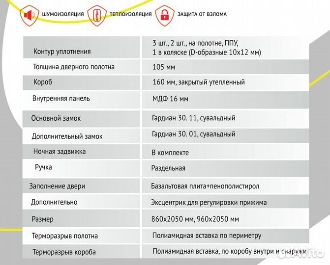 Дверь термо металлическая входная