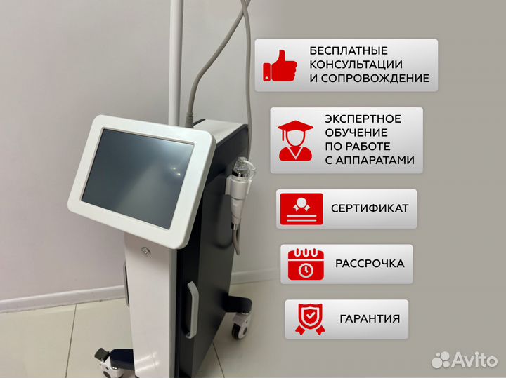 Аппарат микроигольчатого РФ лифтинг по лицу и телу