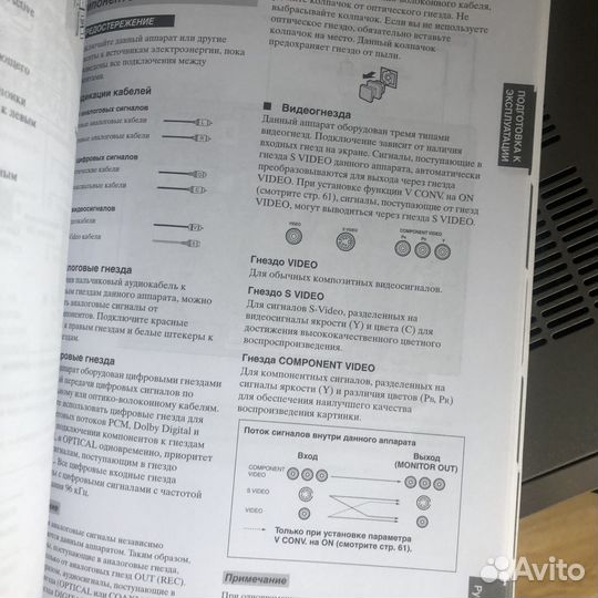 Yamaha RX-V650 Ресивер