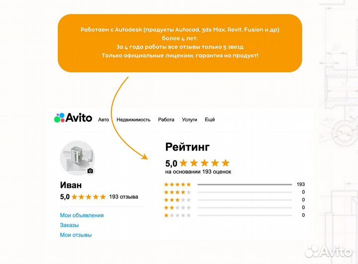 Autocad Web лицензия на 1 год