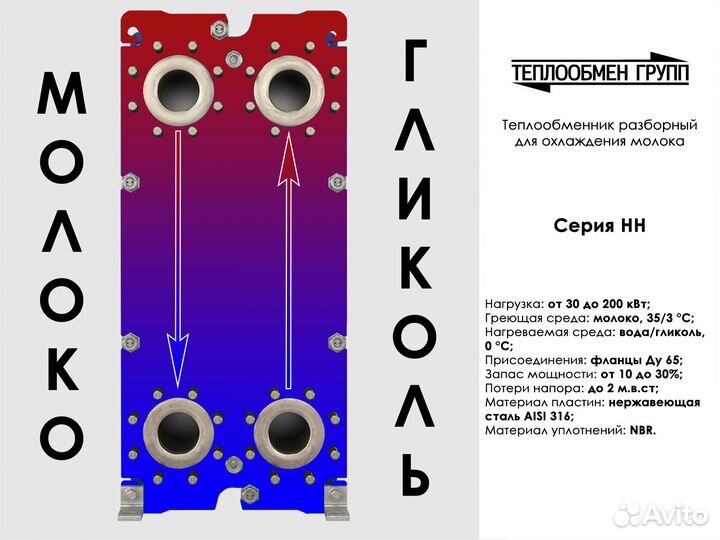 Пластинчатый то: молоко высшего качества
