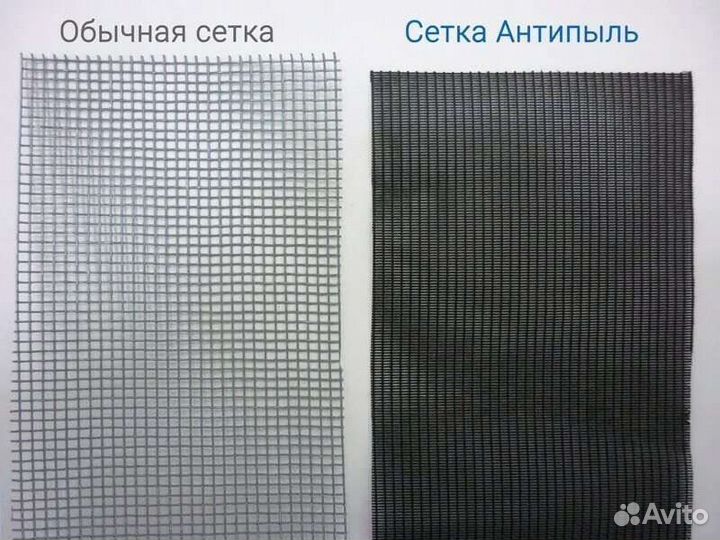 Москитное полотно Антипыль (Антипыльца) на отрез