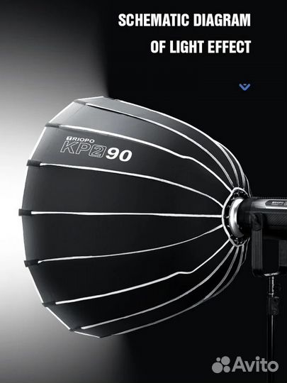 Параболический софтбокс Triopo KP2 90 / 120 Bowens