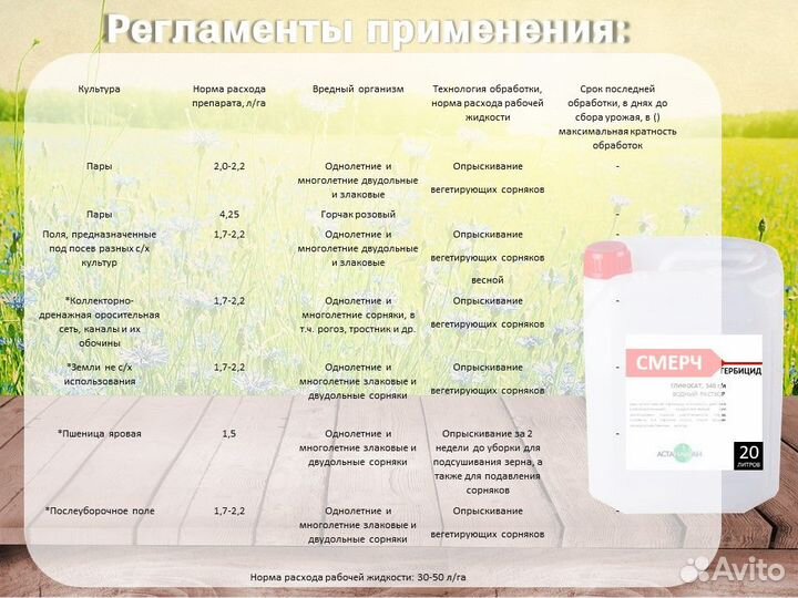 Гербицид сплошного действия аналог Торнадо 540