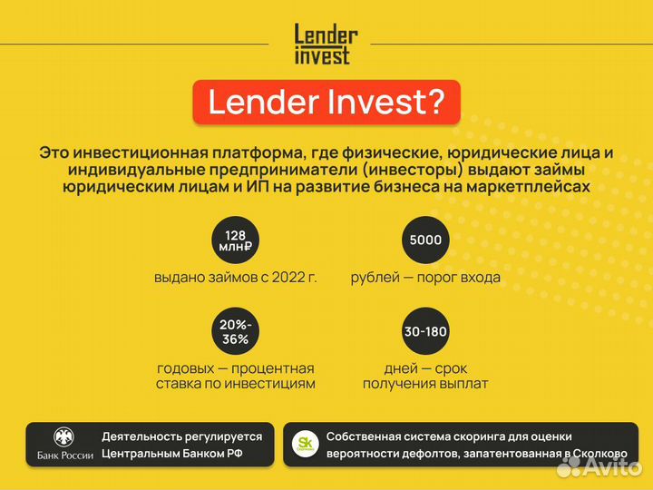 Инвестиции в бизнес. Пассивный доход