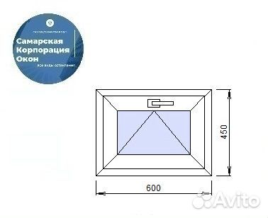 Алюминиевое остекление Око пвх Пластиковое окно