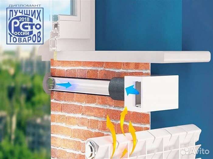 Вентиляция