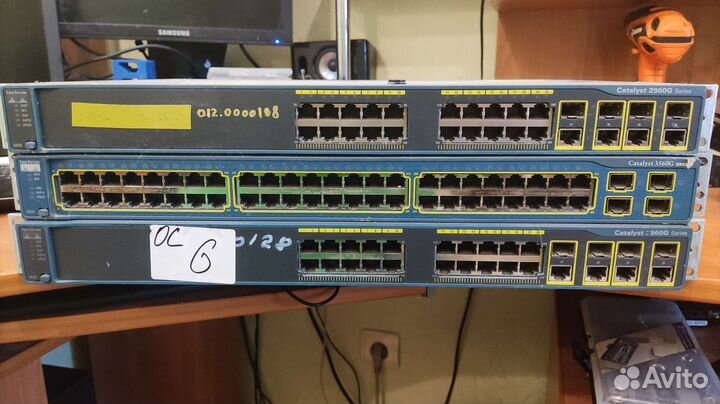 Сетевое оборудование Cisco