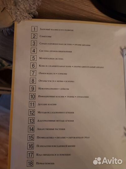 Домашняя медицинская энциклопедия