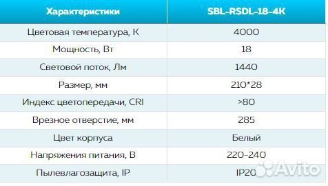 Накладной (LED) светильник round SDL smartbuy-18W