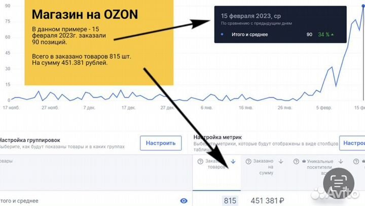 Ищу инвестиции инвестора в свой бизнес