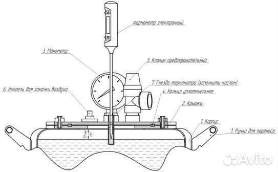 Автоклав стерилизатор алковар кормилец 24 л