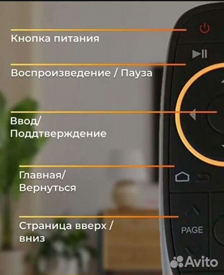 Android tv приставка + пульт