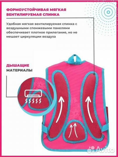 Новый школьный рюкзак