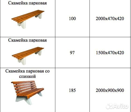 Продам лавки