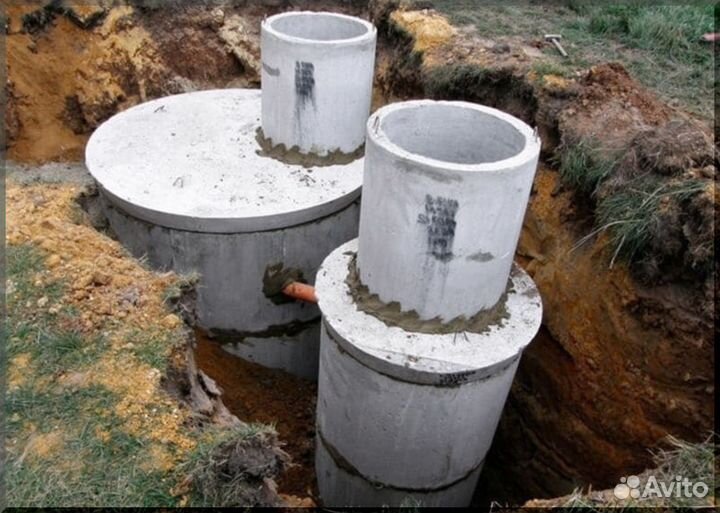 Септик. Рассрочка 12 мес